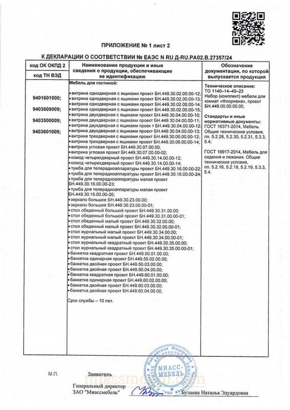 Приложение к декларации Флориана лист 2